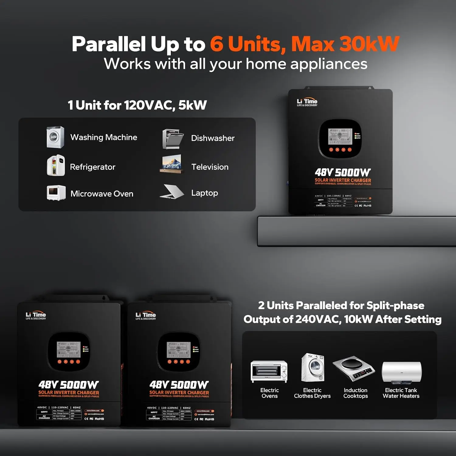 Inversor de onda sinusoidal pu - Parallel Solar Inverter 48V 5000W Mppt reseña y precio